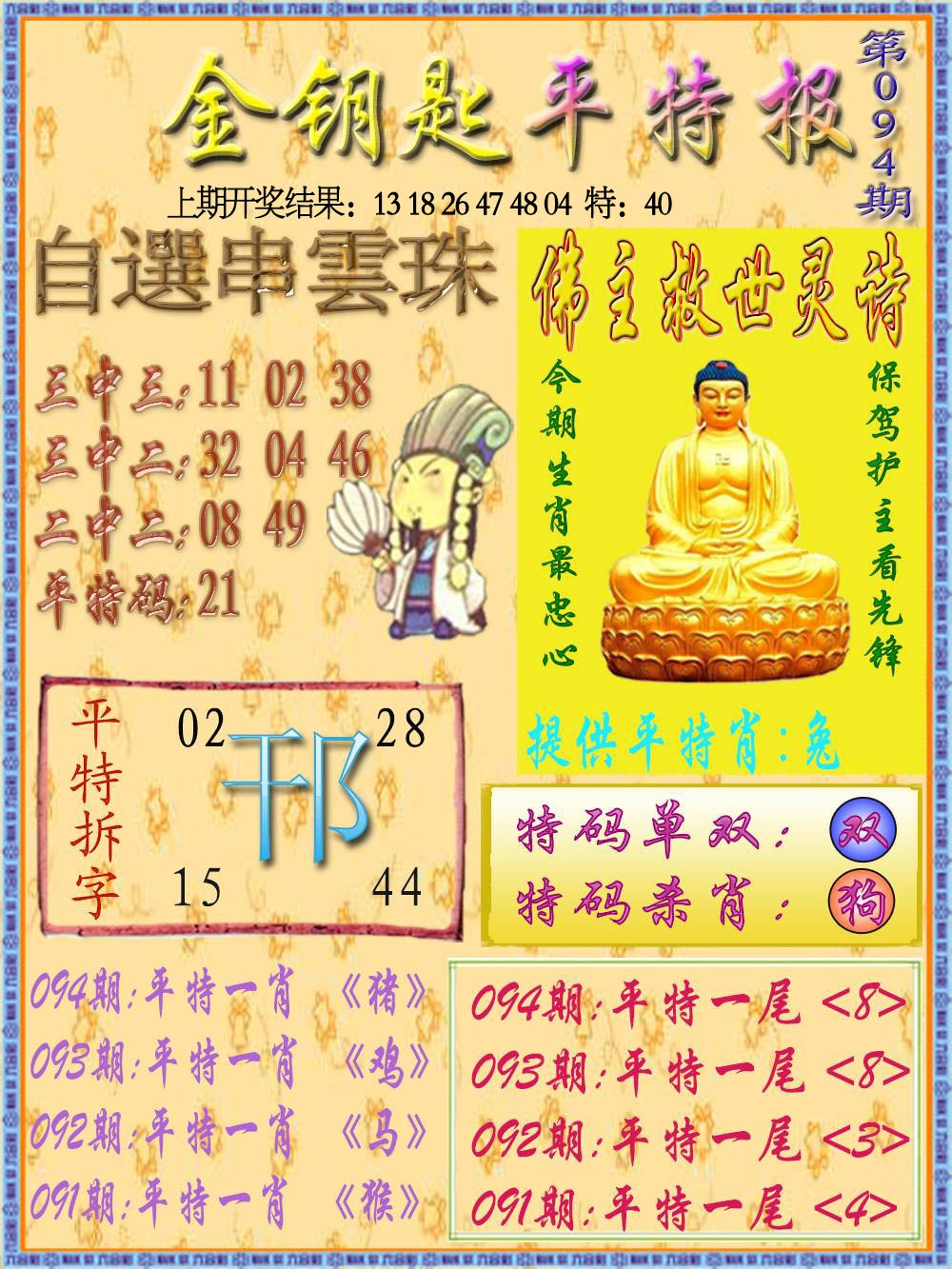 094期金钥匙平特报[图]